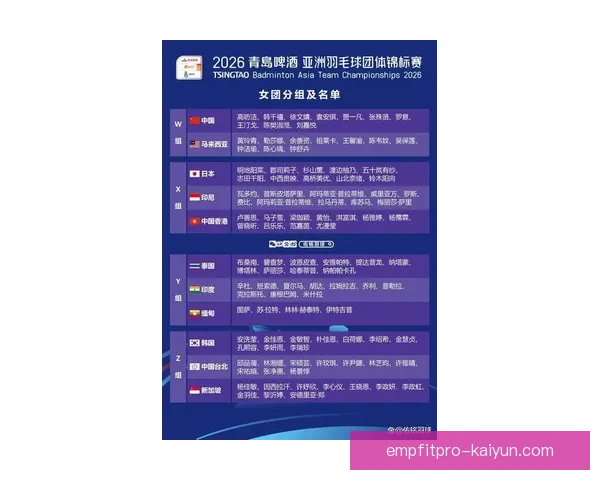 东亚杯参赛球队名单公布，竞争格局引发关注与期待